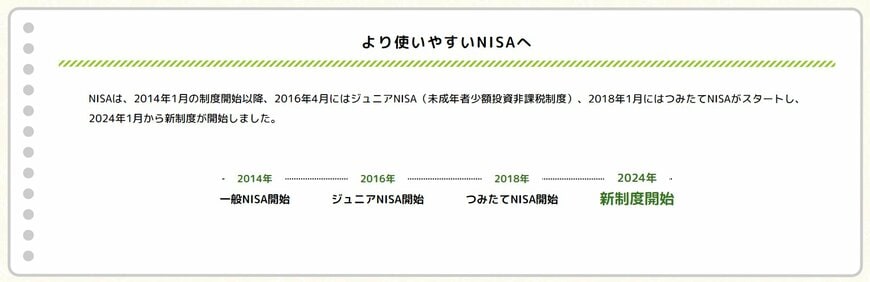 より使いやすくなったNISA