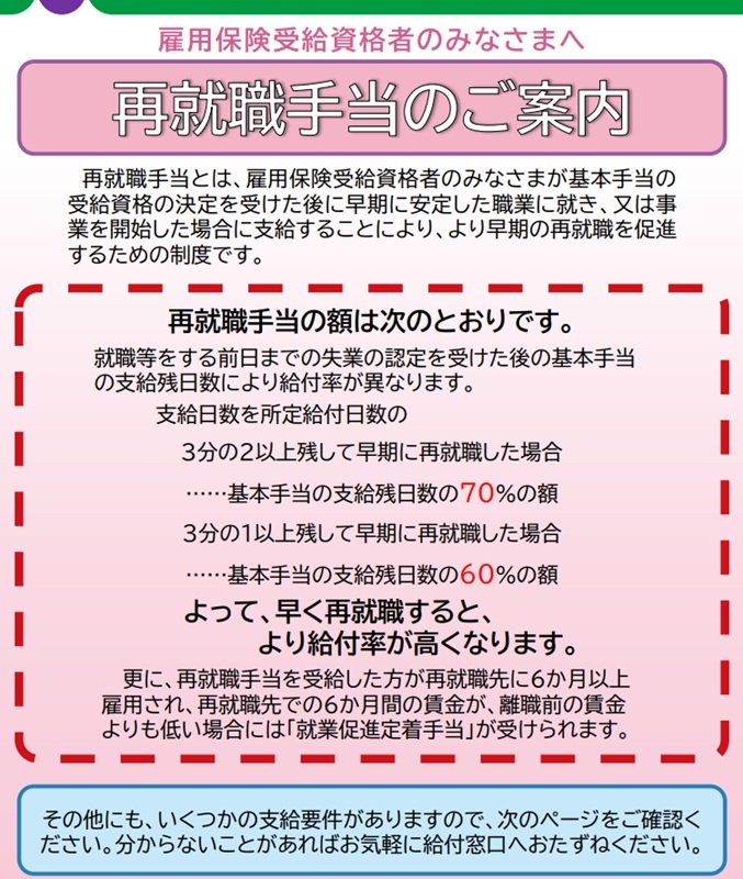 再就職手当(65歳未満)