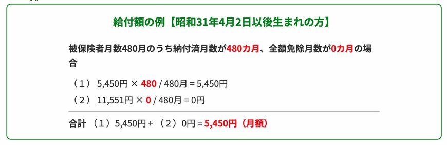 出所：厚生労働省「年金生活者支援給付金制度について」