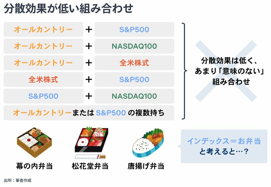 出所：金融経済Youtubeチャンネル「 ミライド 」