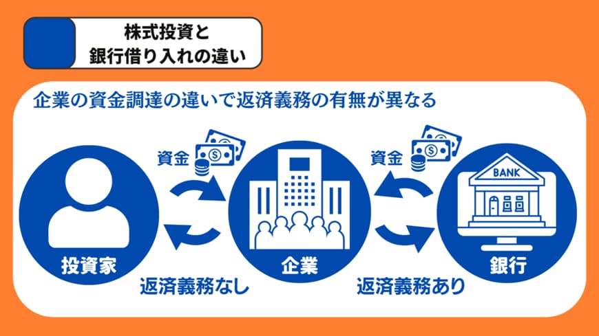 出所：MeChoice編集部