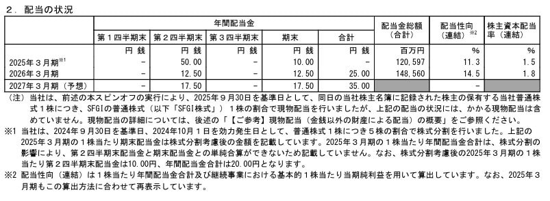 出所：ソニーグループ株式会社「2026年３月期 決算短信〔ＩＦＲＳ〕（連結） 」