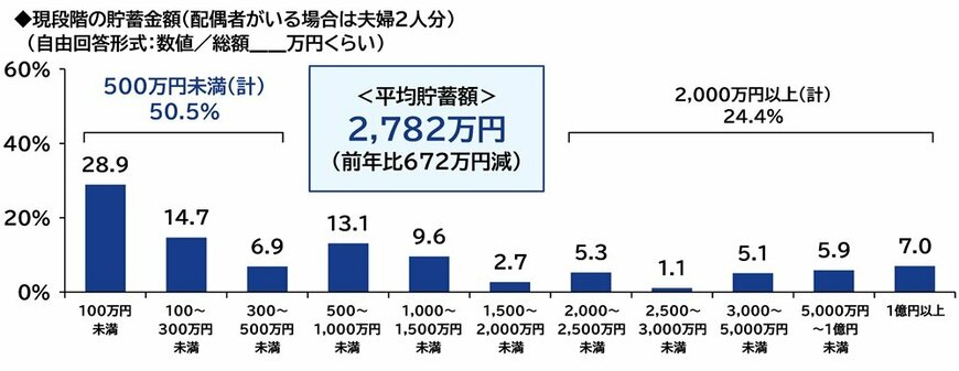 出所：PGF生命「PGF生命調べ 還暦に見えない！ 容姿が若いと思う同年代の有名人は？ 男性有名人1位「阿部 寛さん」、女性有名人1位「山口 智子さん」」