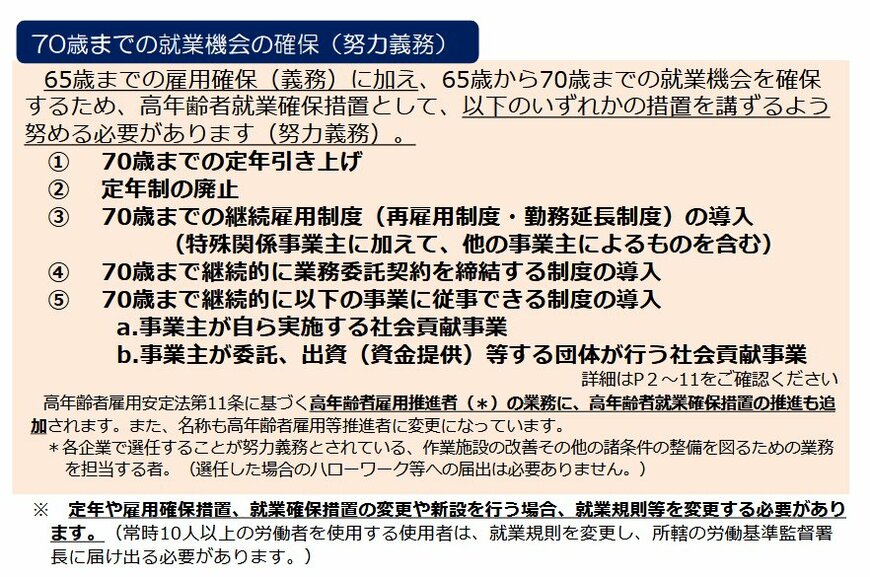 70歳までの雇用機会確保(努力義務)
