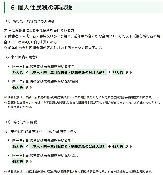 住民税非課税世帯の要件