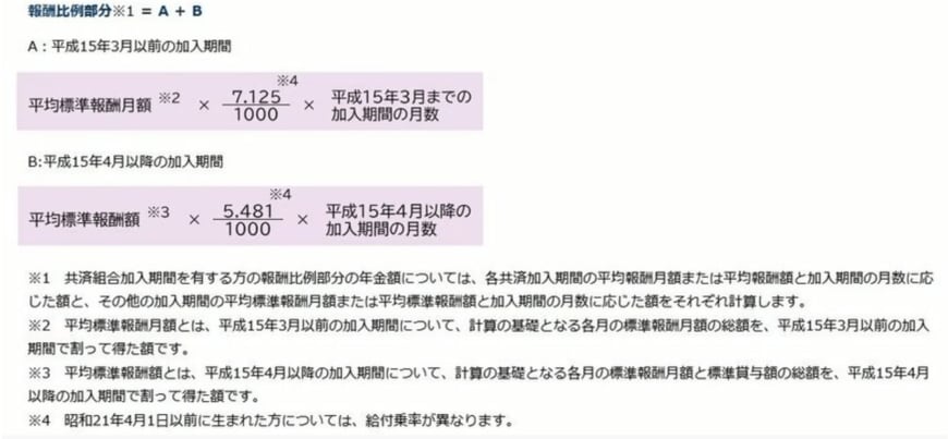 報酬比例部分の計算式