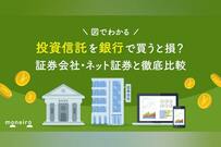 「投資信託は銀行で買うな」は本当？おすすめは？銀行・証券・ネット証券の比較と選び方