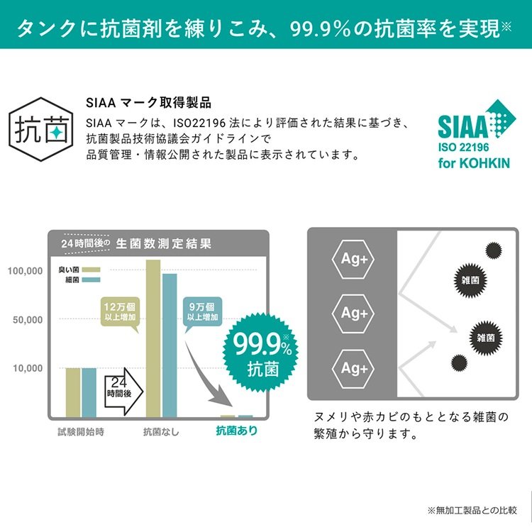 画像出所：KEYUCA公式オンラインショップ