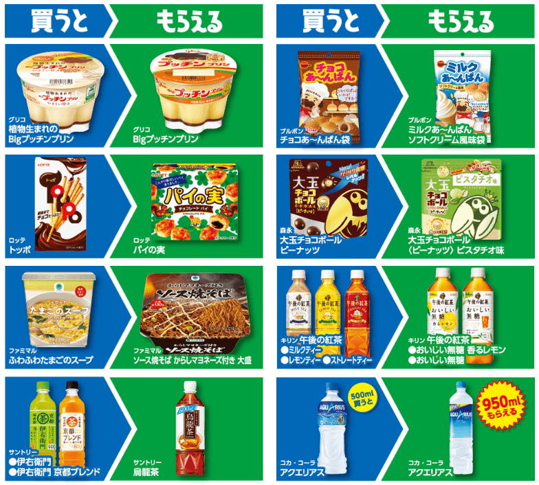 出典：ファミリーマート公式サイト