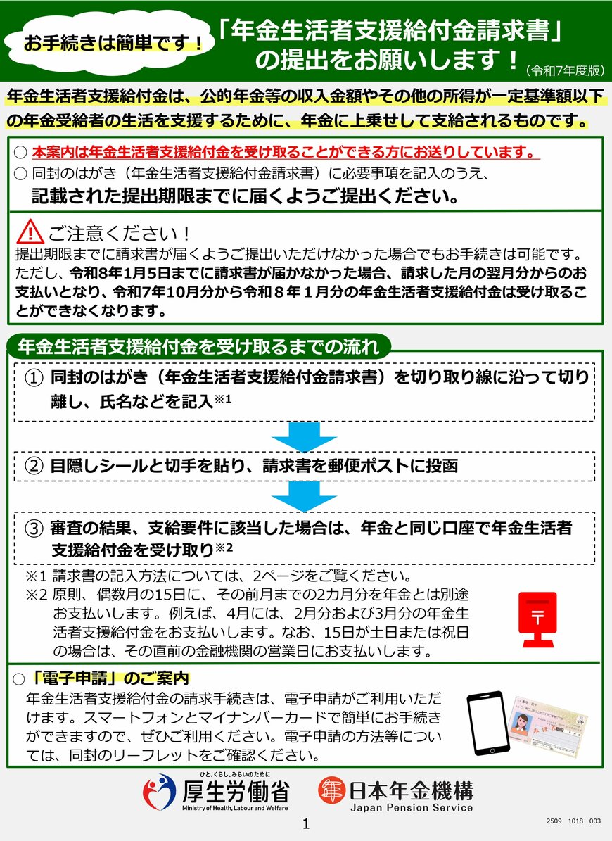 出所：日本年金機構「年金生活者支援給付金手続きのご案内リーフレット」
