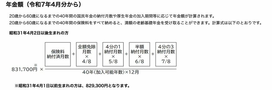 出所：日本年金機構「老齢基礎年金の受給要件・支給開始時期・年金額」