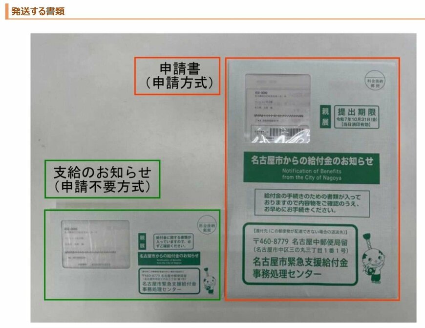 出所：愛知県名古屋市「定額減税補足給付金（不足額給付）」