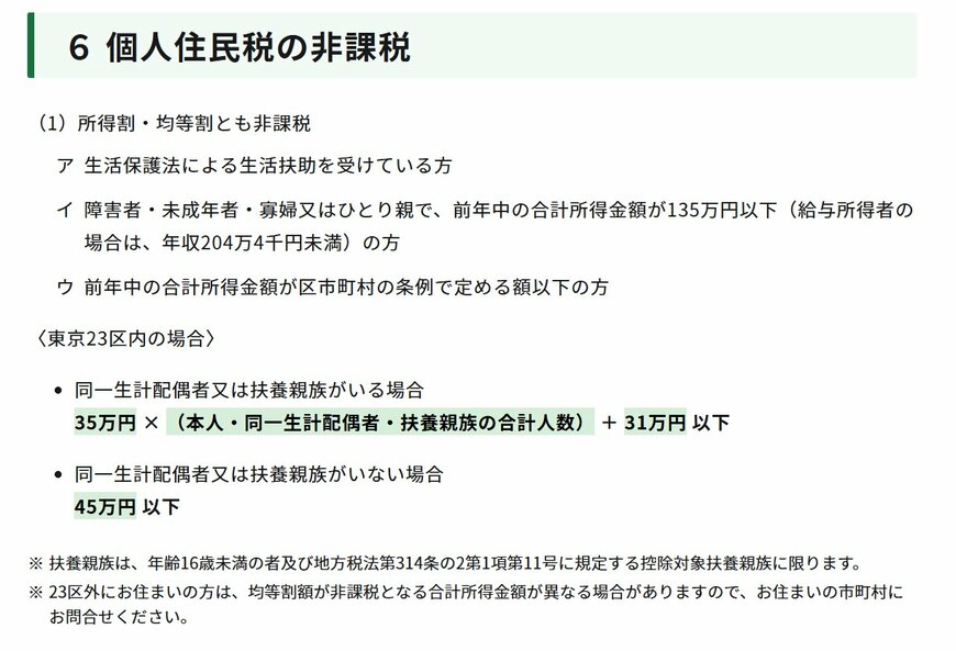 個人住民税の非課税