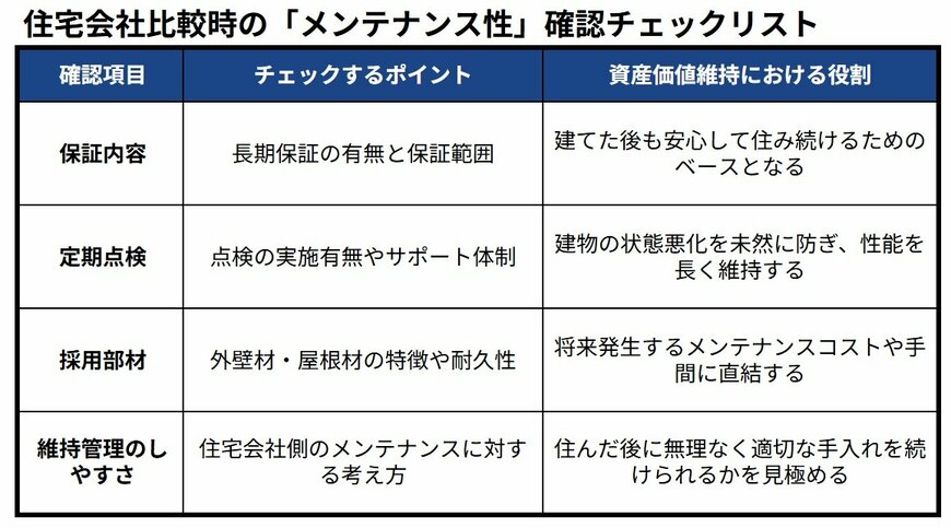 本記事の内容をもとにLIMO編集部で独自に作成