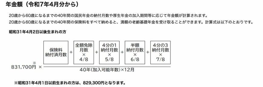 国民年金(老齢基礎年金)受給額