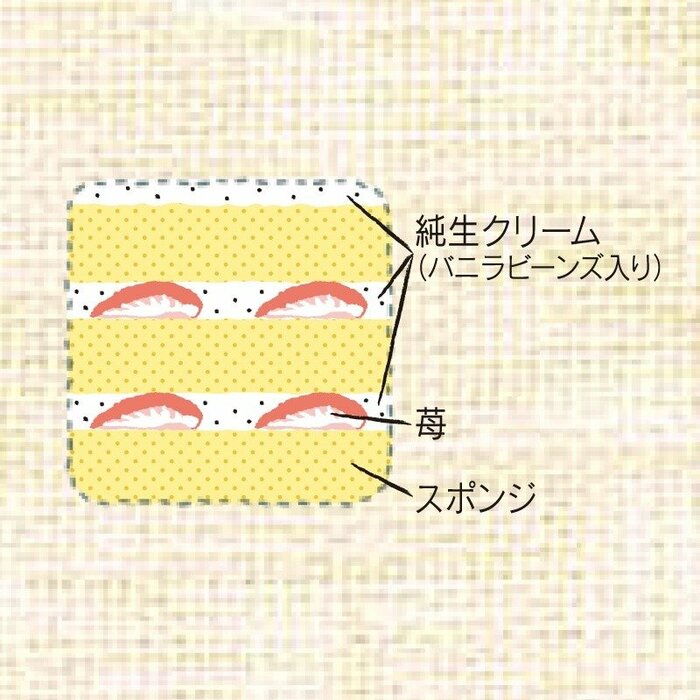 スライスされたフレッシュな苺が重ねられています