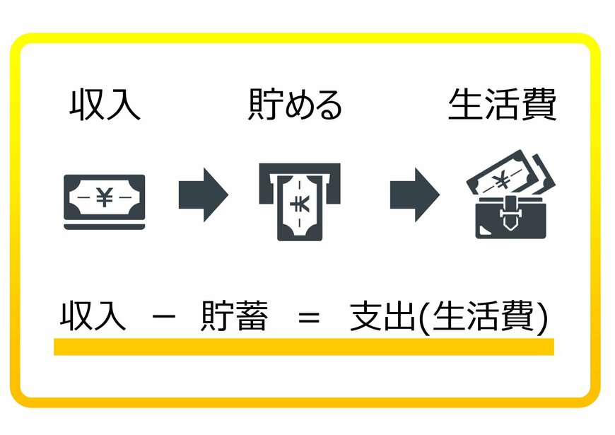 出所：筆者作成
