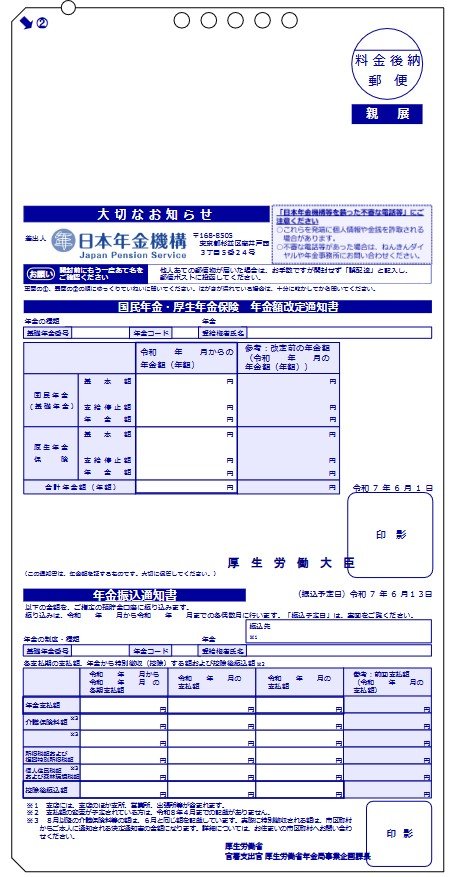 出所：日本年金機構「「年金額改定通知書」と「年金振込通知書」（年金受給者用：はがきサイズ）」