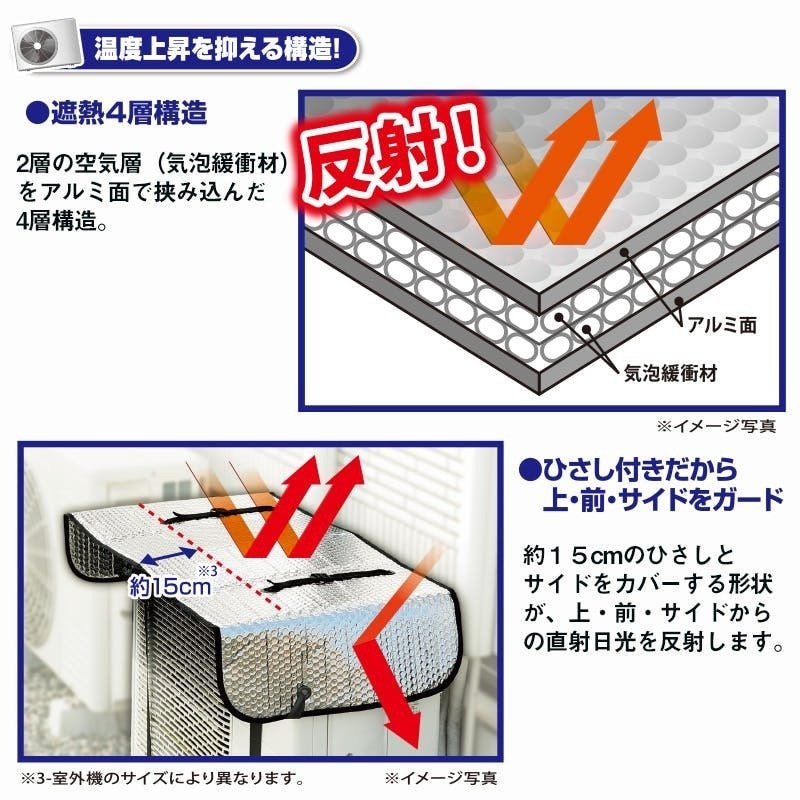 2層の気泡緩衝材をアルミ面で挟み込んだ遮熱4層構造
