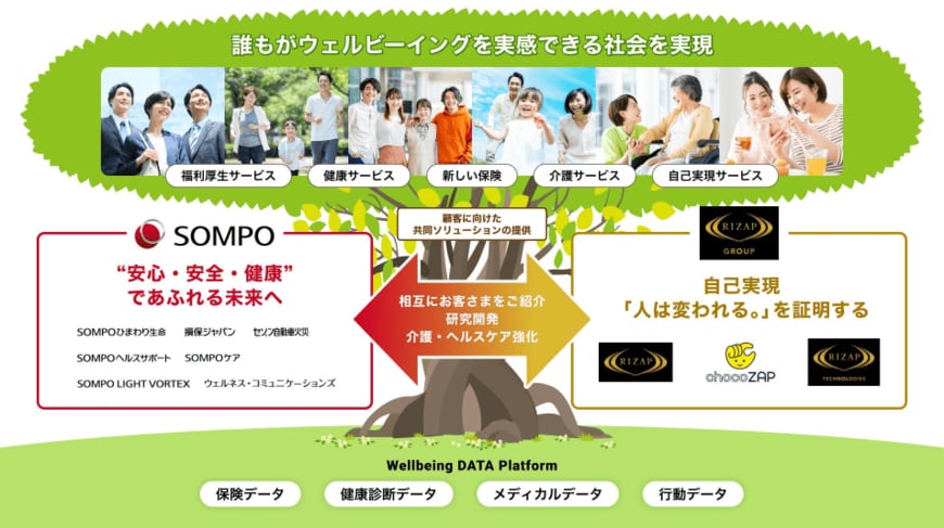 出所：2024年7月1日に開催された記者会見資料