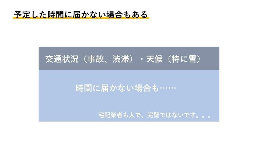 出所：筆者作成