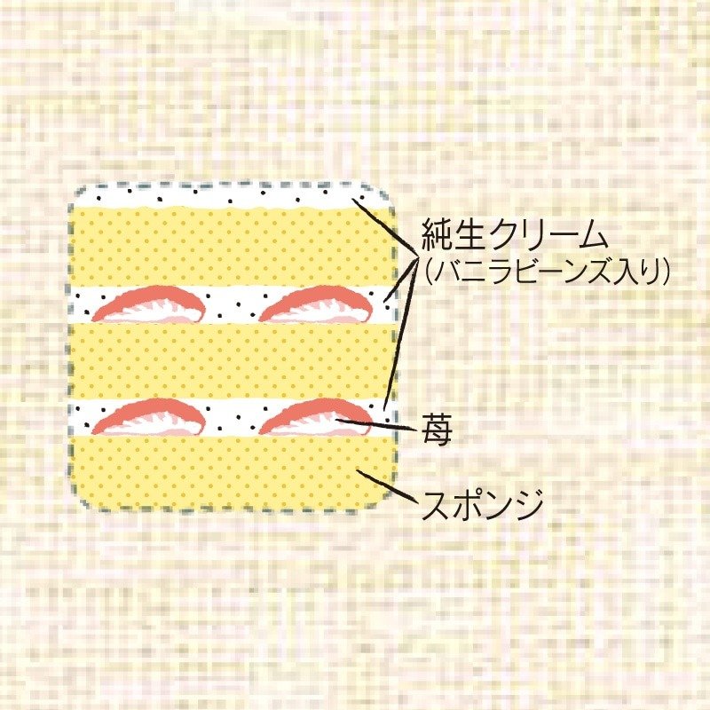 画像出所：シャトレーゼ公式オンラインストア