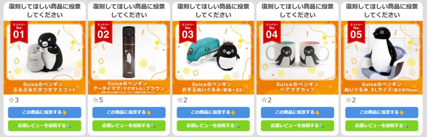出所：株式会社JR東日本商事