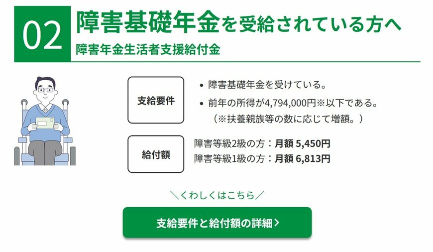 障害基礎年金を受給されている方へ