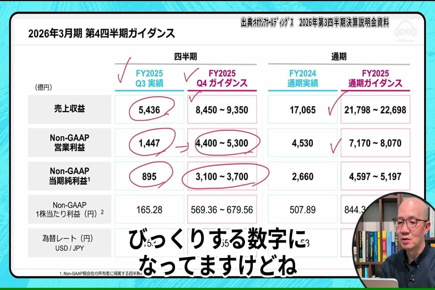 キオクシアの決算書を解説する泉田氏