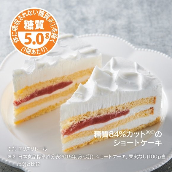糖質を制限している方にとって救世主のような存在