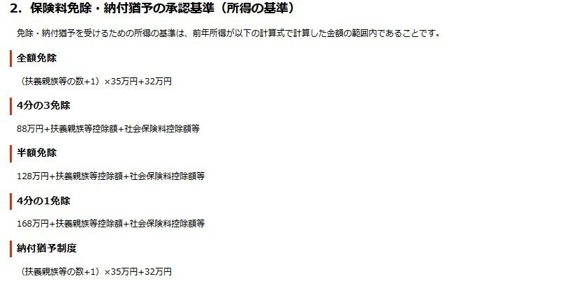 出所：日本年金機構「国民年金保険料の免除制度・納付猶予制度」