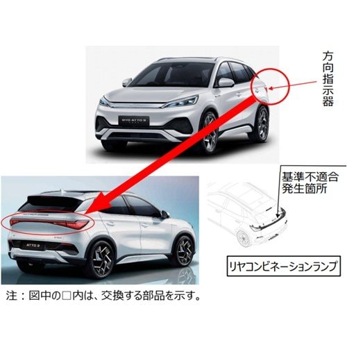 出所：消費者庁 リコール情報サイト