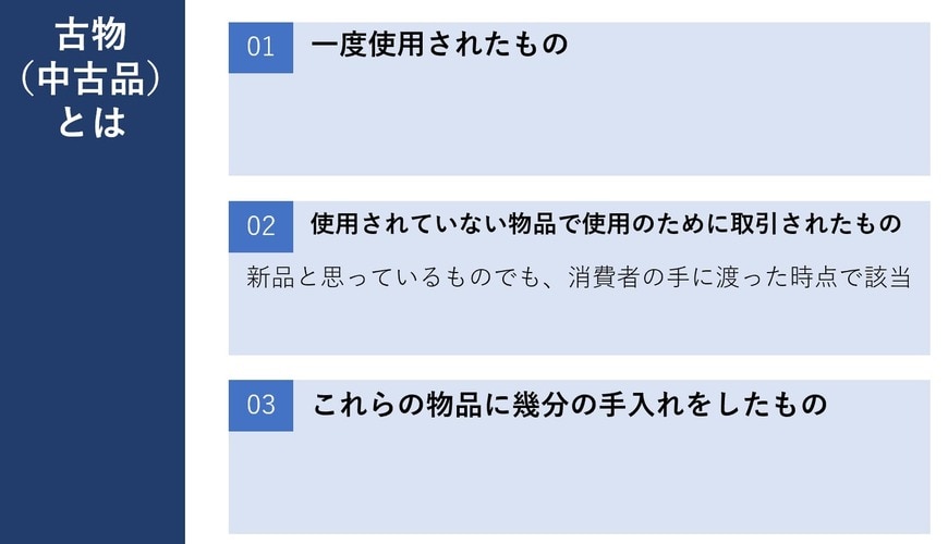 出所：筆者作成