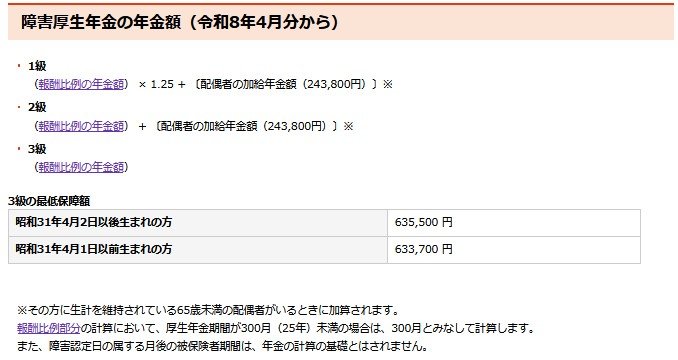 障害厚生年金の年金額（令和8年4月分から）
