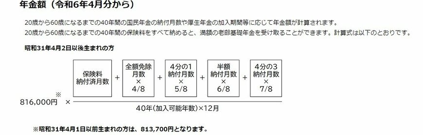 国民年金の年金額