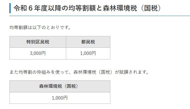 足立区の住民税