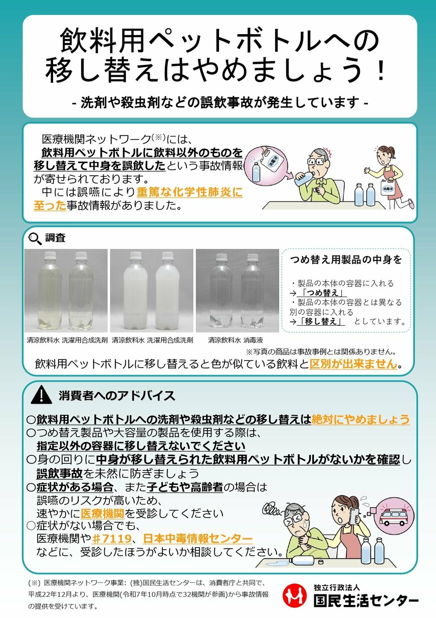 出所：独立行政法人国民生活センター
