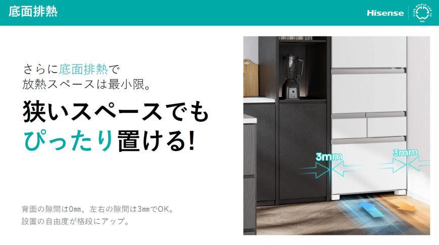 出所:ハイセンスジャパン株式会社提供