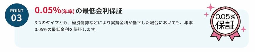 出所：財務省「個人向け国債」