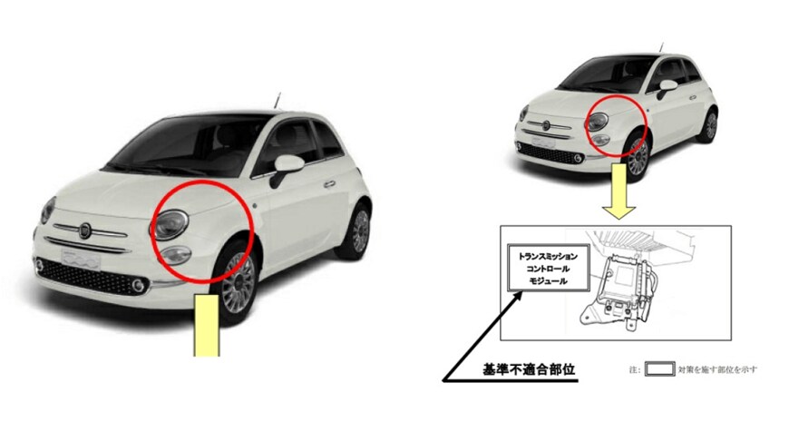 出所：消費者庁「リコール情報サイト」