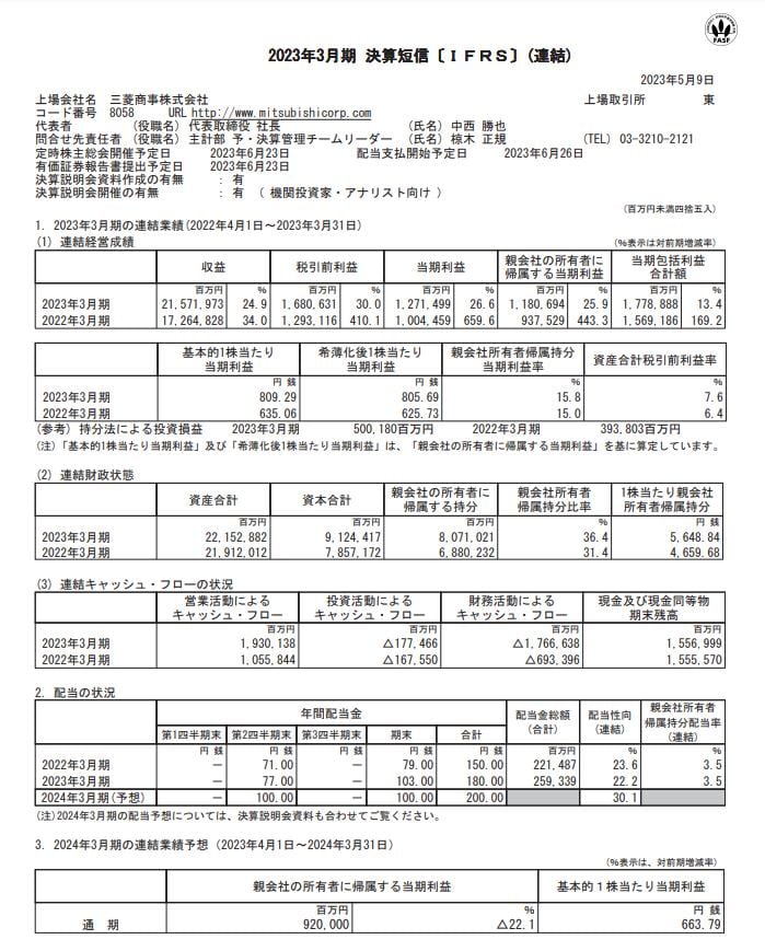 出所：三菱商事株式会社「2023年3月期 決算短信［IFRS］（連結）」