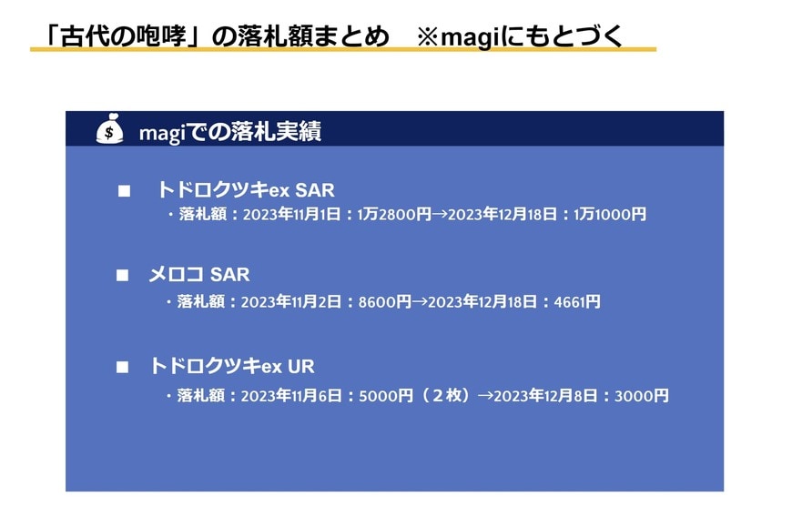 出所：筆者作成