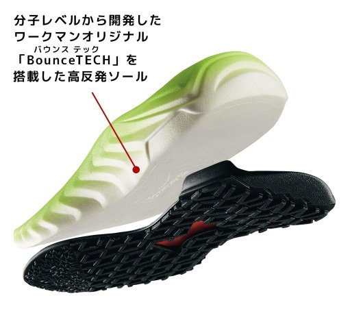 ワークマン「アスレシューズ ハイバウンス」