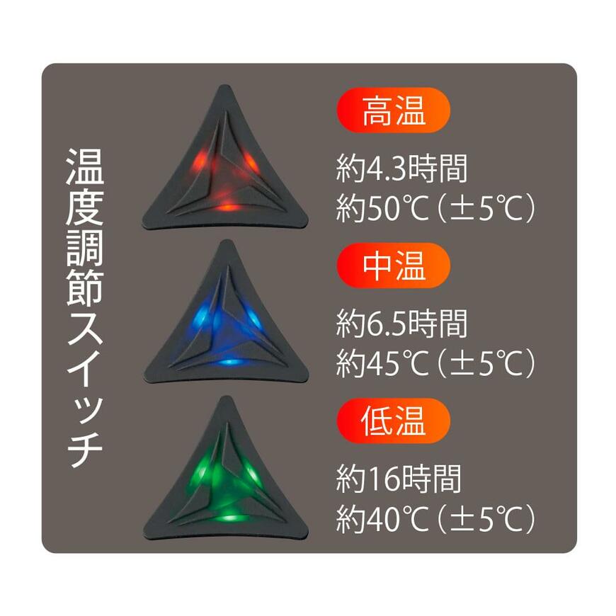 ワークマン、ウィンドコアヒーター半纏の画像