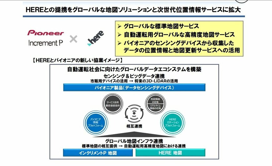 出所：会社資料