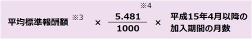 出所：日本年金機構「は行　報酬比例部分」
