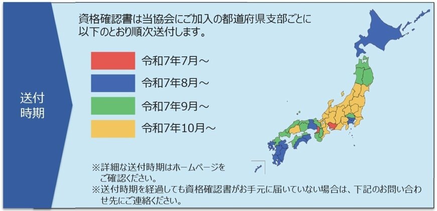 協会けんぽの場合の資格確認書の送付時期