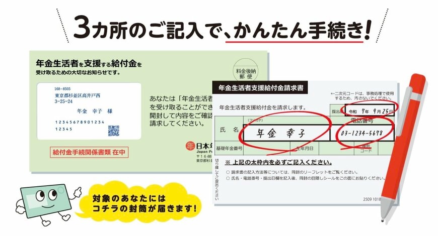 年金生活者支援給付金請求書