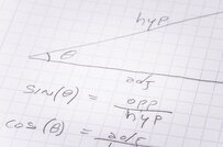 三角関数「生きるのに必要ない」「絶対いる」で議論沸騰
