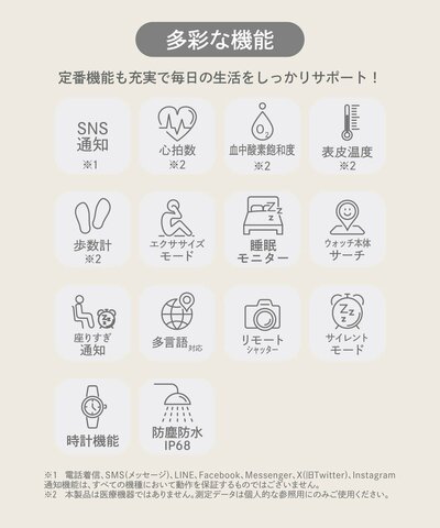 3COINS、デバイスバンドセルフケアモデル商品画像